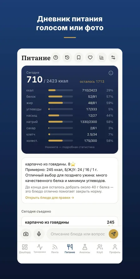 Приложение Tristyle: дневник питания голосом или фото
